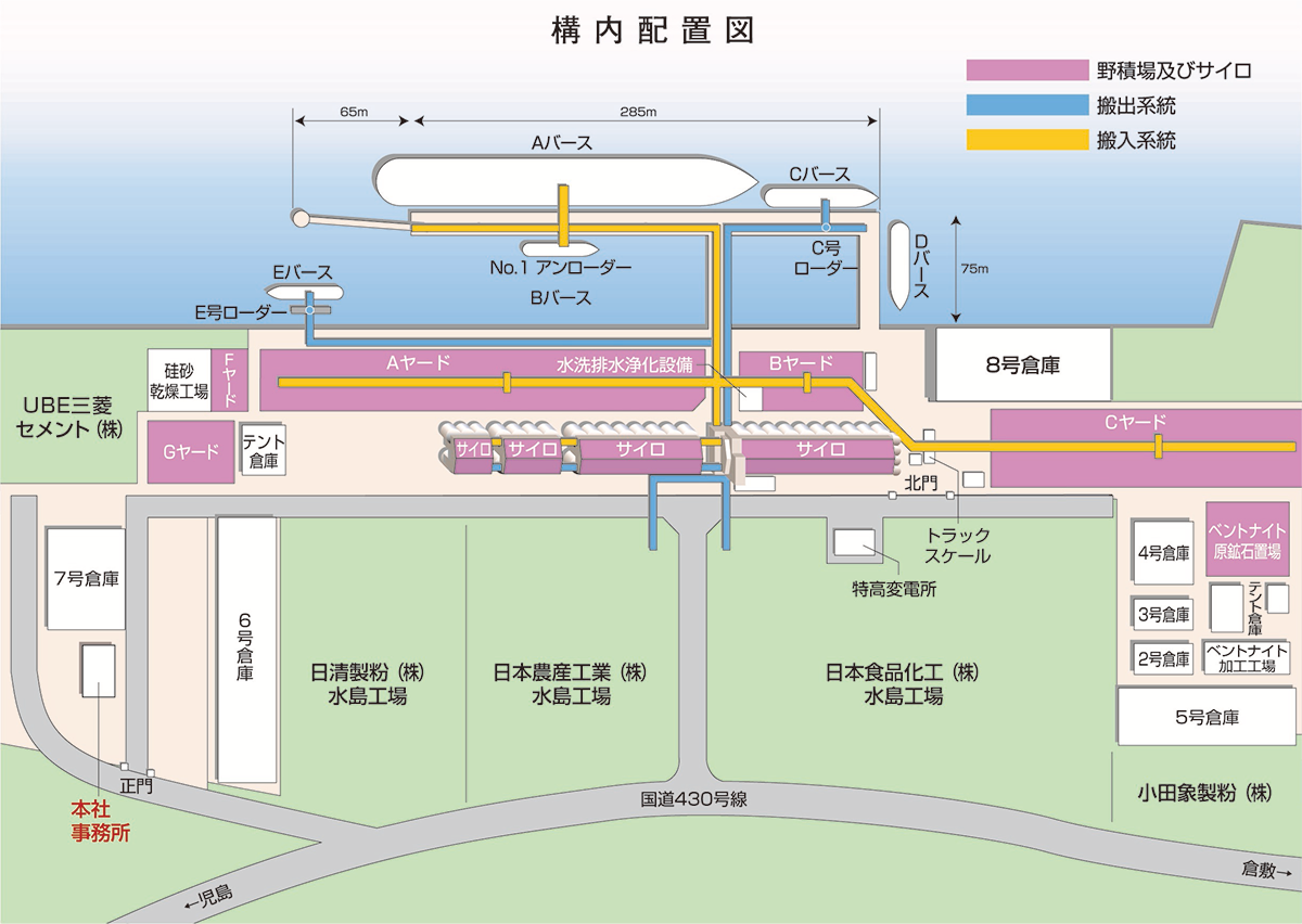 構内配置図